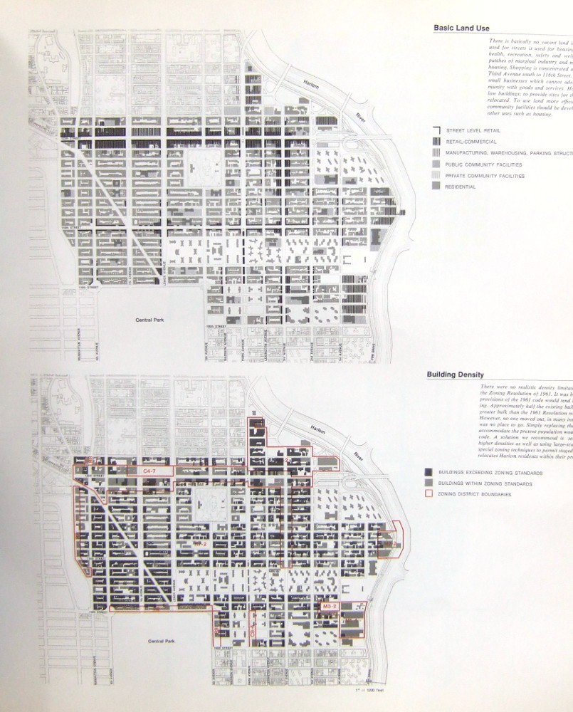 new york city planning history